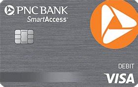 PNC is discontinuing the SmartAccess® Prepaid Visa® Card 